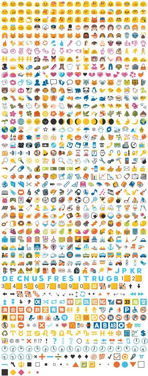 lista emoji|lista de emoji para copiar.